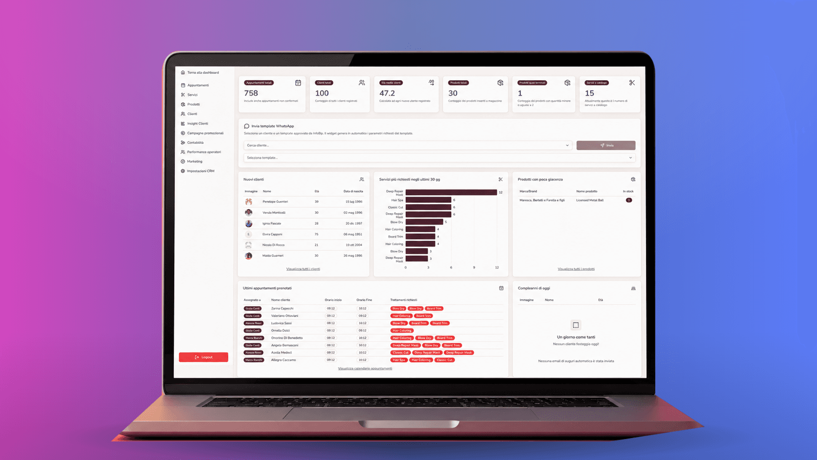 Dashboard di Raiko CRM con gestione di clienti, appuntamenti e prodotti